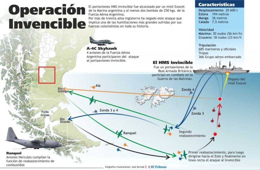 A 40 años del heroico ataque al Invencible